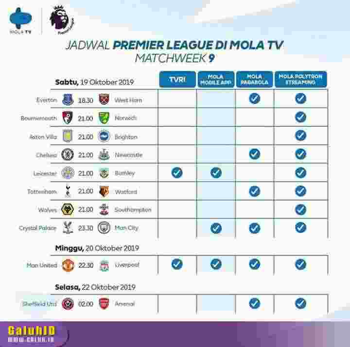 Link Live Streaming Jadwal Liga Inggris Pekan Ke 9 Di Tvri